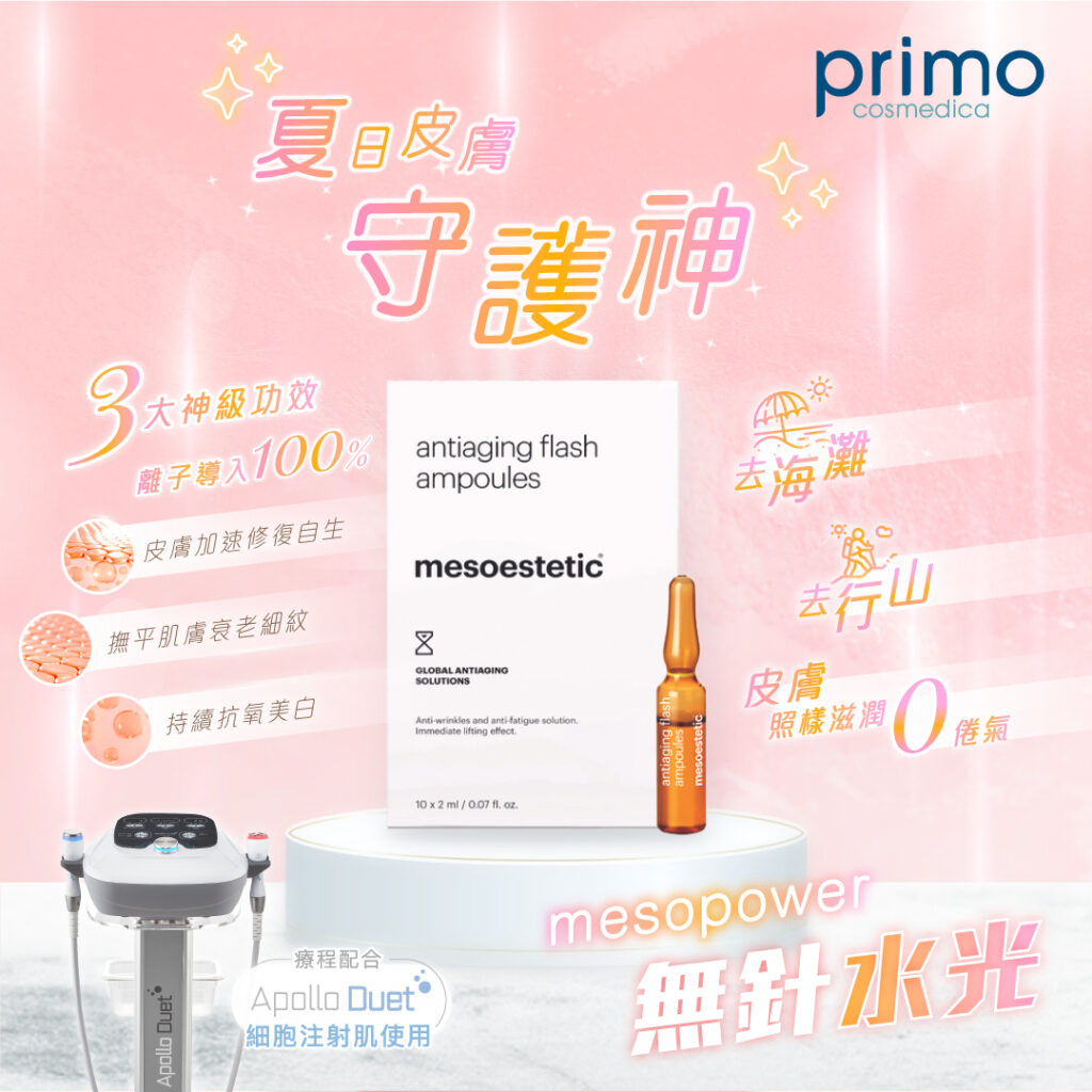 MesoPower 功效