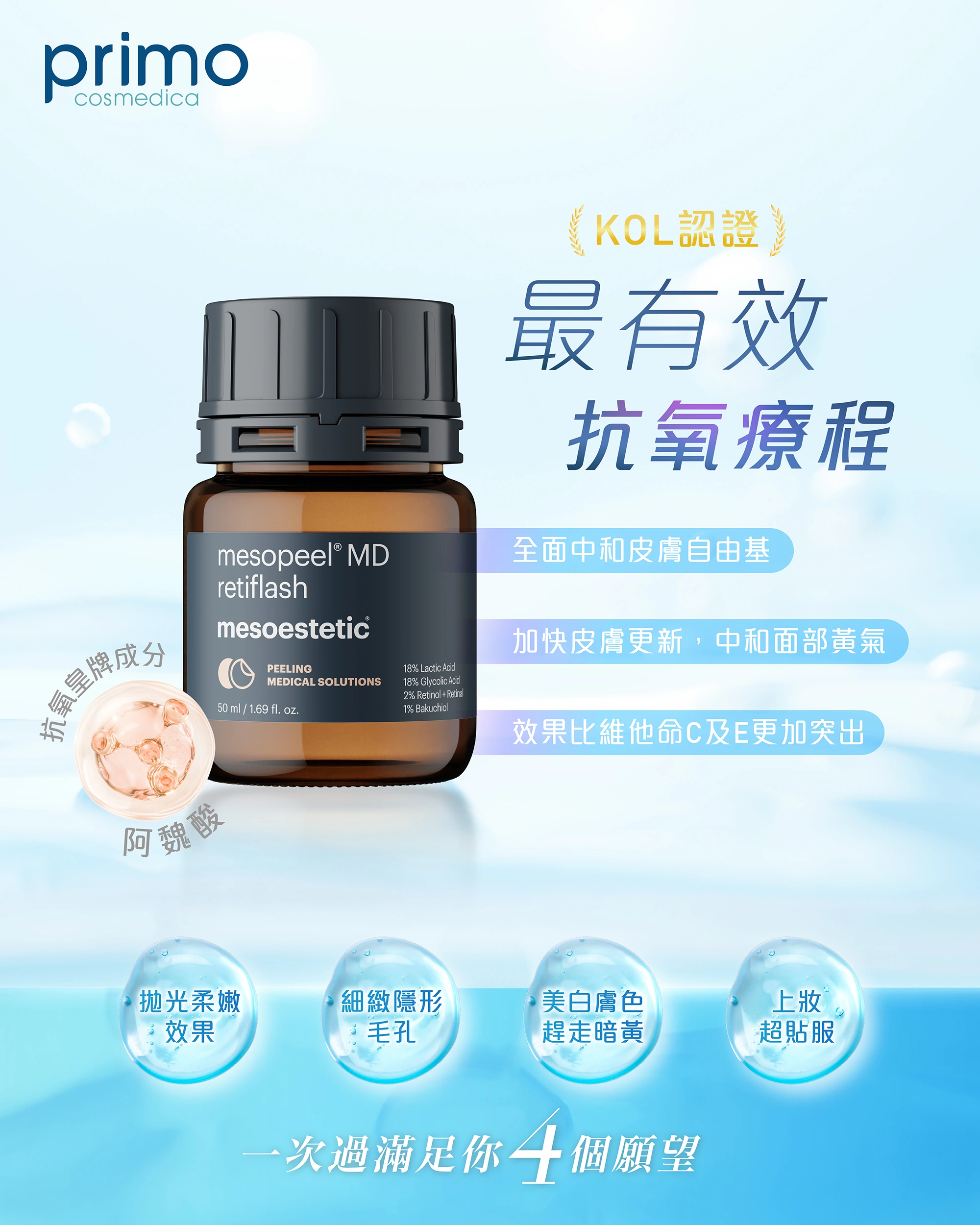 mesopeel MD retiflash 療程功效