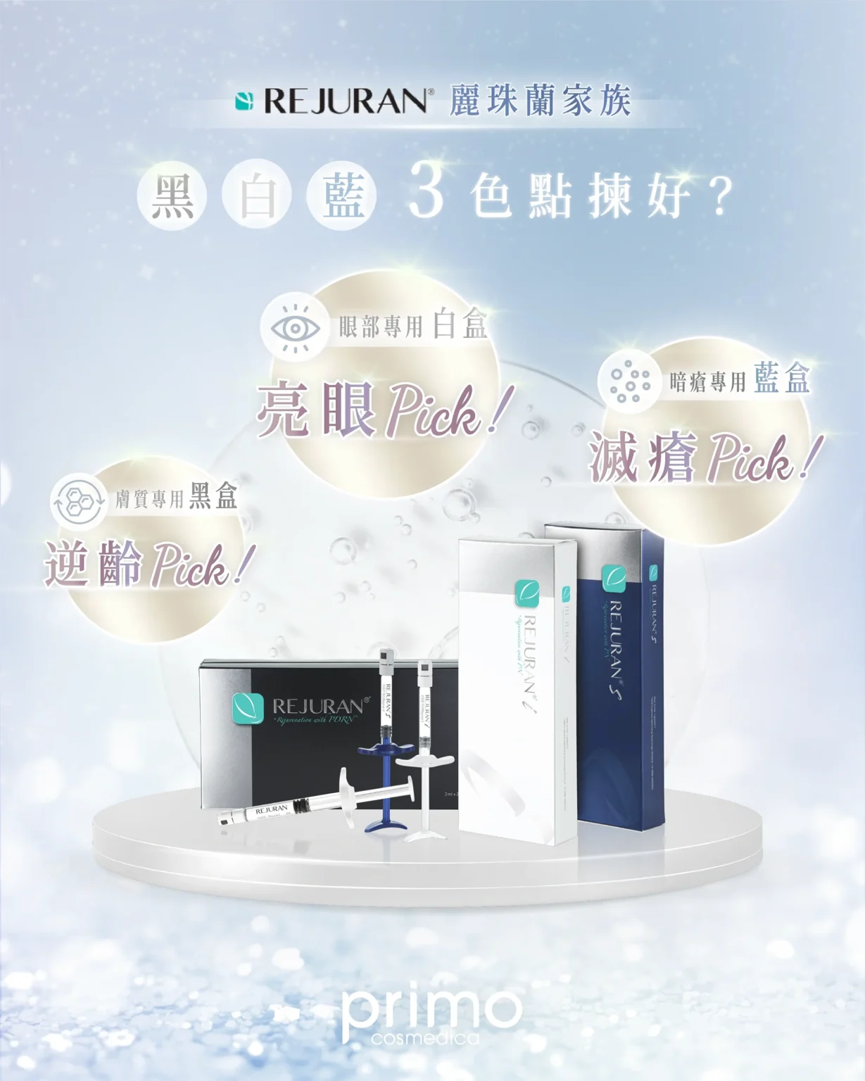 Rejuran麗珠蘭應該如何選?
