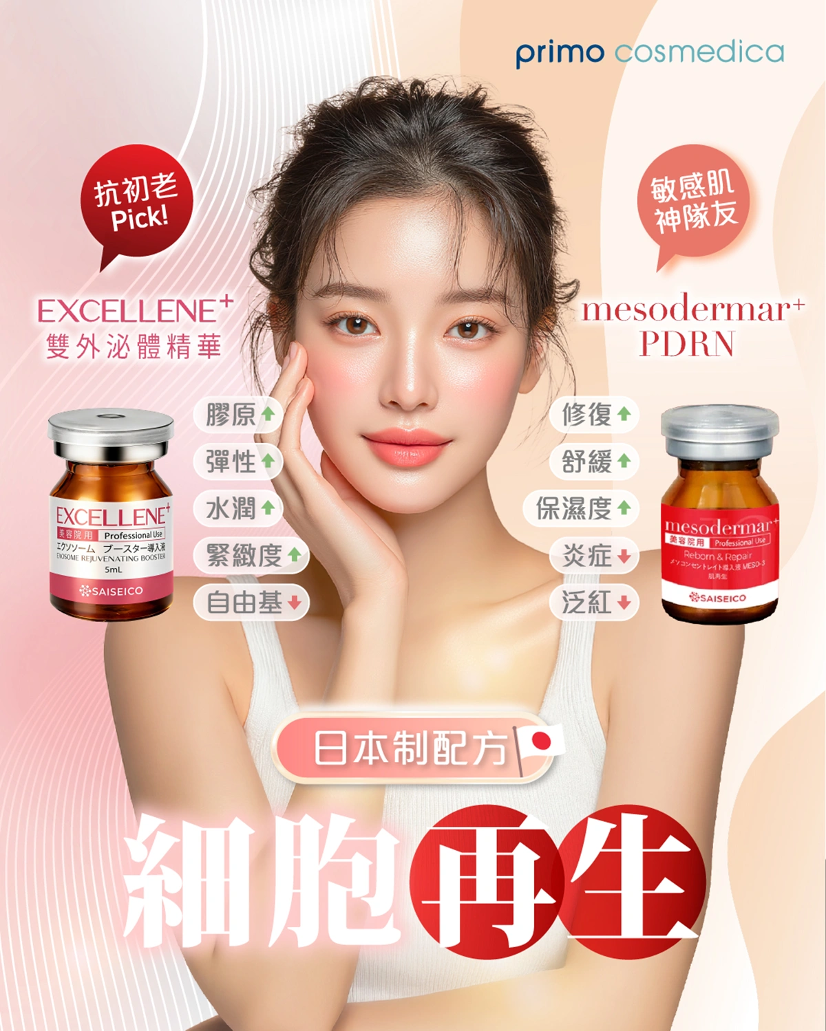 【優惠價: $1080】 Bellasonic 2X Plus 雙頻超聲波無針導入